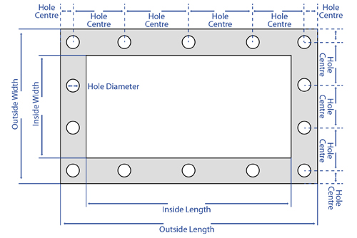 How to Measure a Picture Frame Gasket