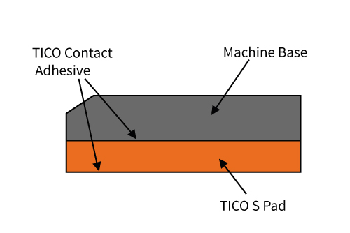 TICO Floor Mounted Plant - Adhesive Secured