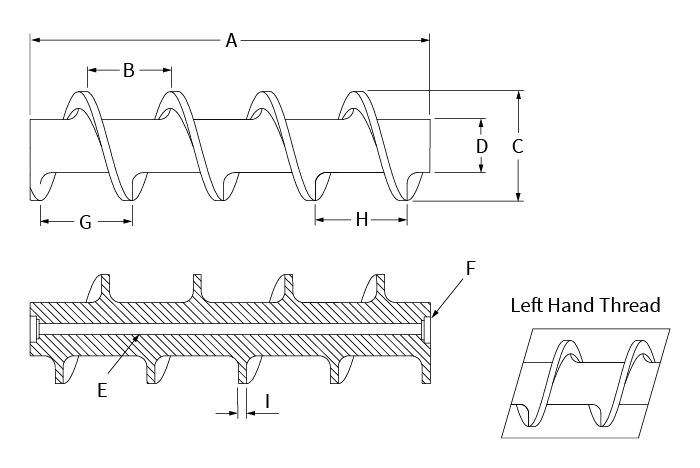 How to Measure Augers and Screw Feeds - Regular Pitch