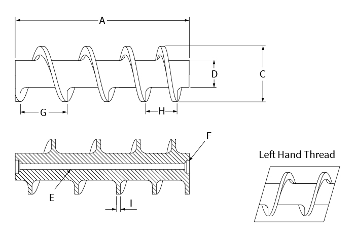 How to Measure Augers and Screw Feeds - Variable Pitch