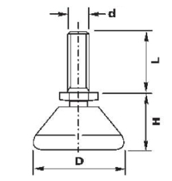 Swivel Foot - Dimensional Drawing