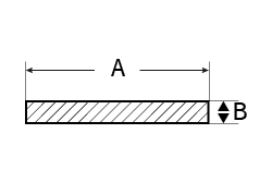 GRP Flat Strip Profile