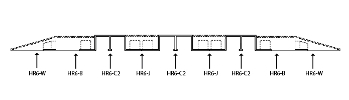 HR6 Modular Hose Ramp Arrangement