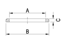 DIN Seals - Imperial Dimensional Drawing