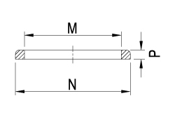 DIN Seals - Metric Dimensional Drawing