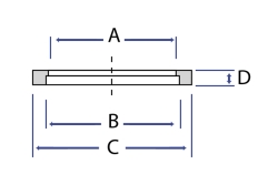 SMS Gasket - Dimensional Drawing
