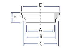 SMS Weld Liners - Dimensional Drawing