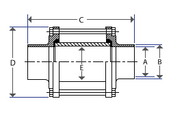 Hygienic Sight Glasses - Dimensional Drawing