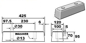 RB425X120 - Dimensional Drawing