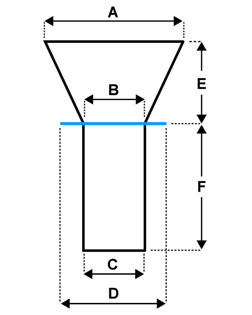 How to Measure a Polyurethane Sleeve / Versa-chute®