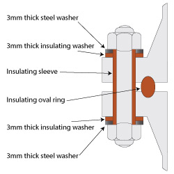 Flange Insulation Kit - Type D Drawing