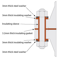 Flange Insulation Kit - Type E Drawing