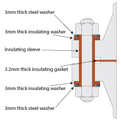 Flange Insulation Kit - Type F Drawing