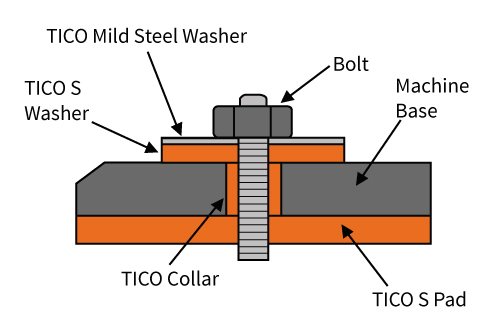 TICO Floor Mounted Plant - Bolt Secured