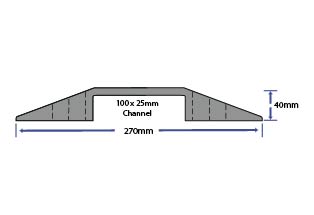 CR4 Cable Ramp