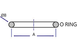 RJT Gasket - Dimensional Drawing