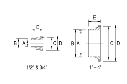 RJT/CIP Weld Liner - Dimensional Drawing