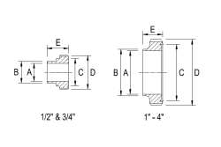 RJT/CIP Weld Male - Dimensional Drawing