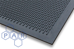 Soil Scraper Rubber Matting