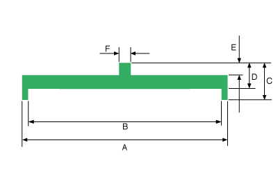 Double Z-Profile Dimensional Drawing